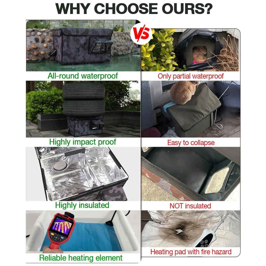 Modern Collapsible Cat Nest Outdoor Heating Insulation Foldable Pet Cage and Pet Fence Tent for Abandoned Cats for Winter