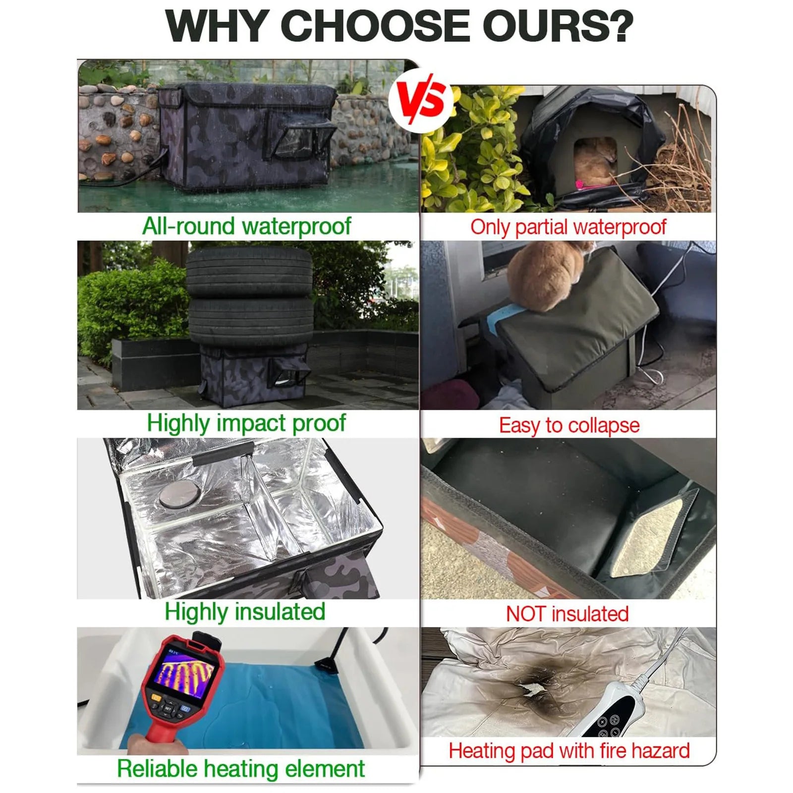 Modern Collapsible Cat Nest Outdoor Heating Insulation Foldable Pet Cage and Pet Fence Tent for Abandoned Cats for Winter