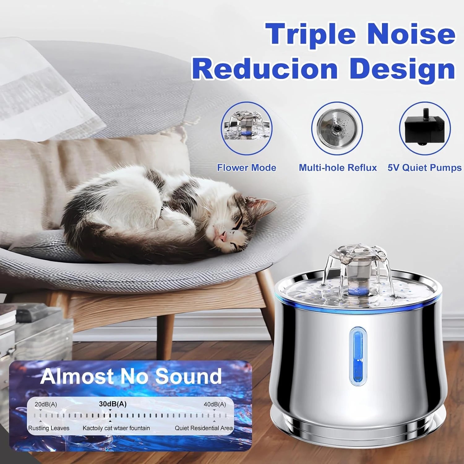 Water Level Window Cat Water Fountain Stainless Steel 2.5L Automatic Pet Water Fountain Auto Power off Cat Fountain for Drinking