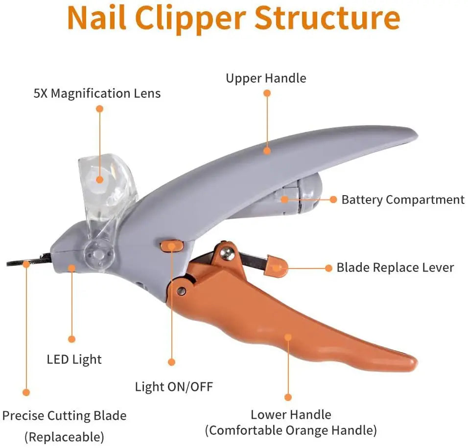 Electronic Pet Cat Nail Cut With LED Lighting Trimming Cats Dogs Nails Claws 5X Magnification Doubles Nail Trapper Safety
