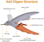Electronic Pet Cat Nail Cut With LED Lighting Trimming Cats Dogs Nails Claws 5X Magnification Doubles Nail Trapper Safety