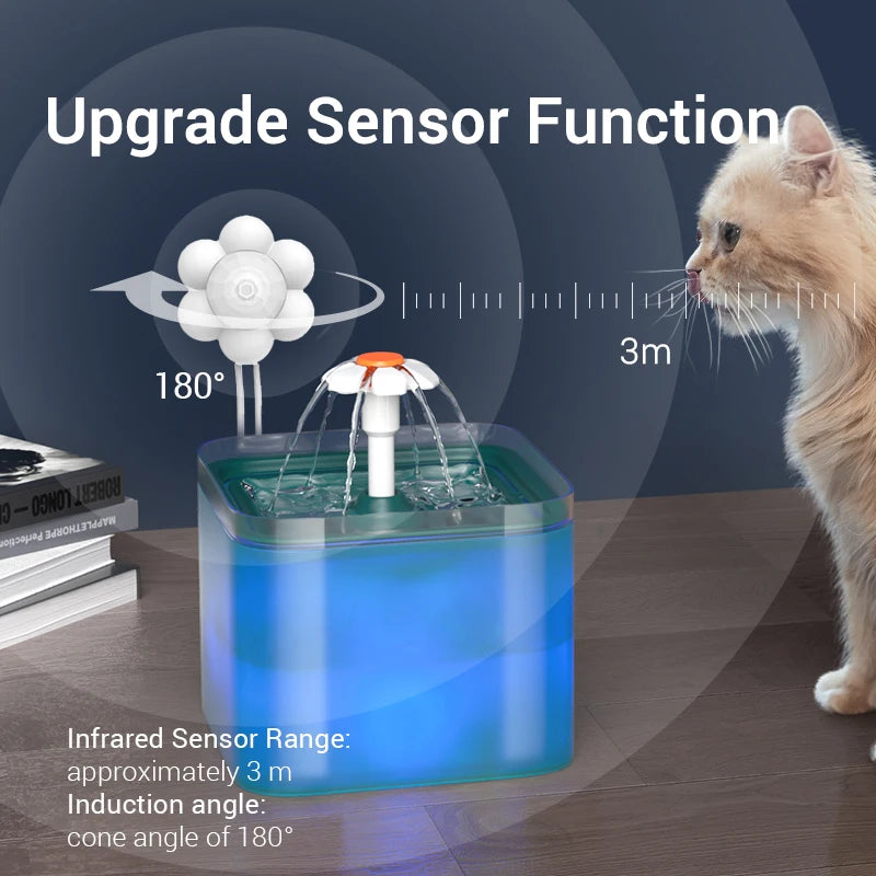 2L Automatic Cat Water Fountain with LED Lighting Charge-Powered Plastic Pet Feeder & Dispenser Custom Logo OEM
