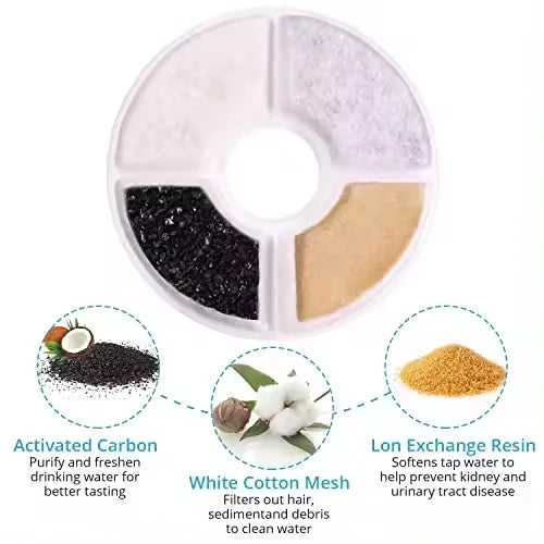 12pcs Replaced Activated Carbon Filter Automatic Boxed Replacement Filters for Cat Water Fountain and Water Dispenser