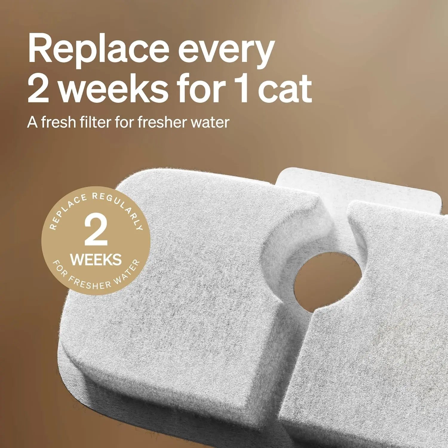 Wholesale Replacement Filters for Cat Water Fountain 4 Months Set of Replacement Filters for Ultra Quiet Cat Fountain