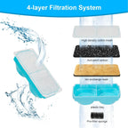 6pcs Cat Water Fountain Filters for 108oz/3.2L Wireless Cat Water Fountain Battery Operated Stainless Steel Pet Fountain