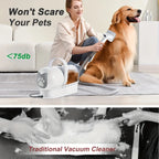 Dog Grooming Vacuum Kit 7-in-1 Pet Clipper With Nail Grinder Hair Trimming & Combing Low Noise Pet Grooming Products