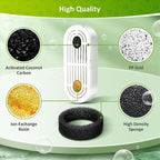 6 Pack Replacement Filters Sponges for Automatic Pet Water Fountain Cat Water Fountain Filter Replacement for Cats and Dogs