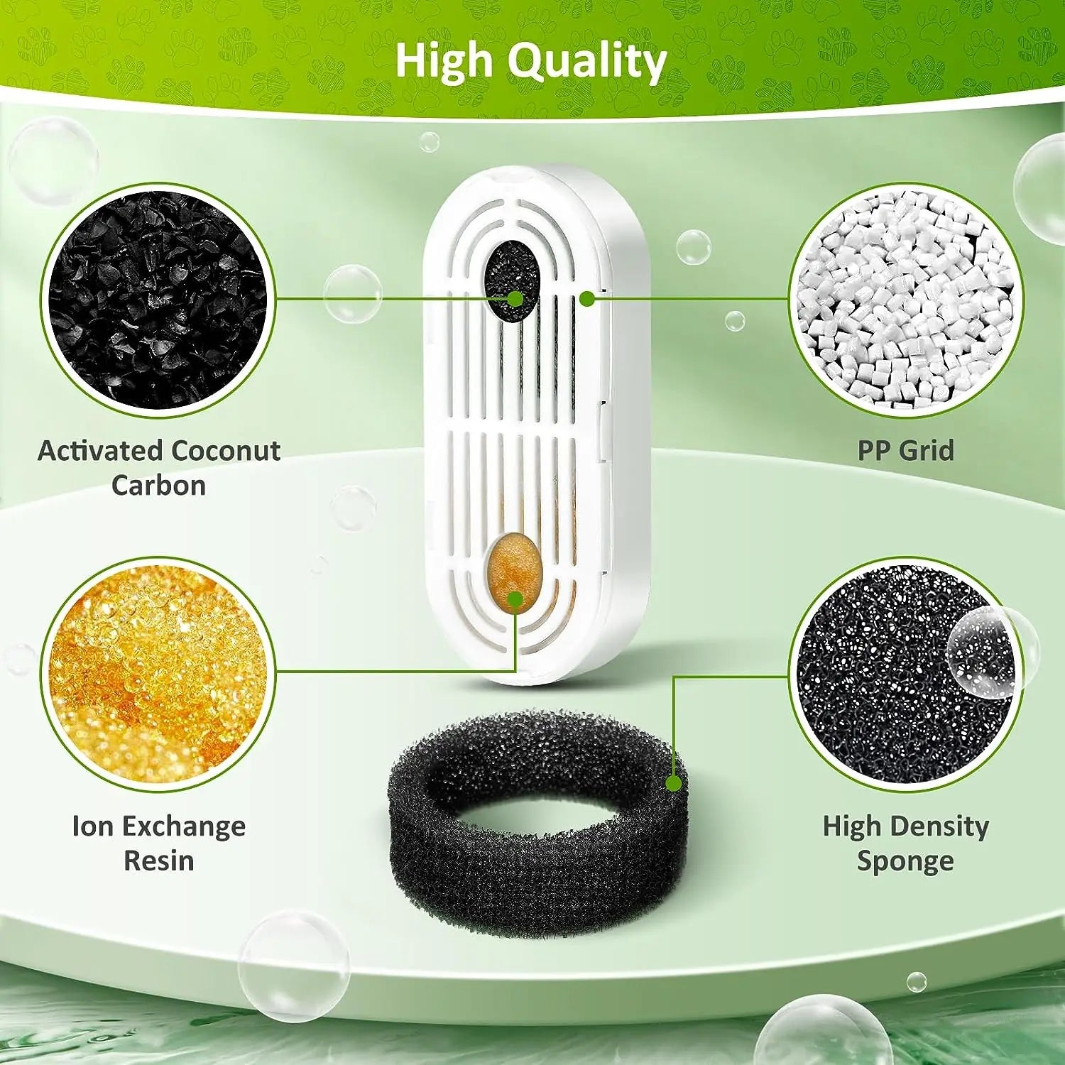 6 Pack Replacement Filters Sponges for Automatic Pet Water Fountain Cat Water Fountain Filter Replacement for Cats and Dogs