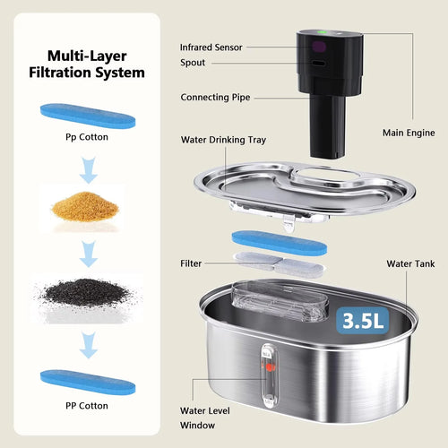 2025 New 3.5L Stainless Steel Cat Water Fountain 5000mah Battery Pet Water Dispenser Sensor Solid Pattern Charge for Cats Dogs