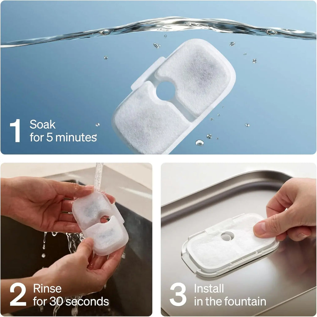Wholesale Replacement Filters for Cat Water Fountain 4 Months Set of Replacement Filters for Ultra Quiet Cat Fountain