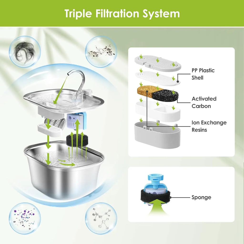 3 Pack Replacement Filters for Stainless Steel Cat Water Fountain Filters Fountain with Water Level Window Carbon Filters