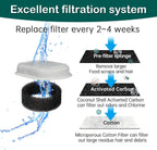 16 Pack Cat Water Fountain Filters Cat Fountain Replacement Filters for Stainless Steel Pet Water Fountain Dog Water Dispenser