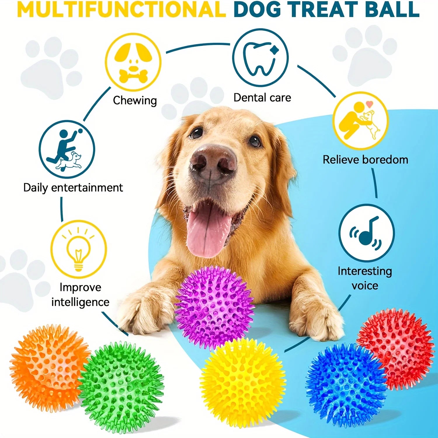 Large Spiky Dog Balls Dog Chew Toys for Aggressive Chewers Teething Puppies and Clean Teeth Interactive Squeaky Toy for Training
