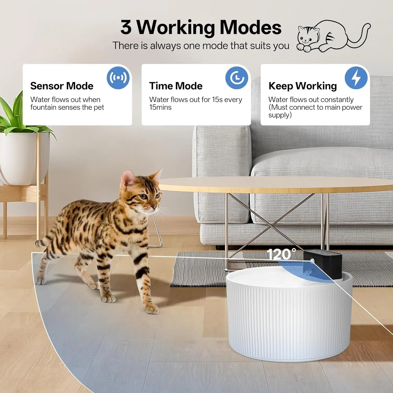 2.2L Ceramic Cat Water Fountain Wireless Sensor Rechargeable Battery Operated 4000mAh Quiet Drinking Fountain for Cats and Dogs