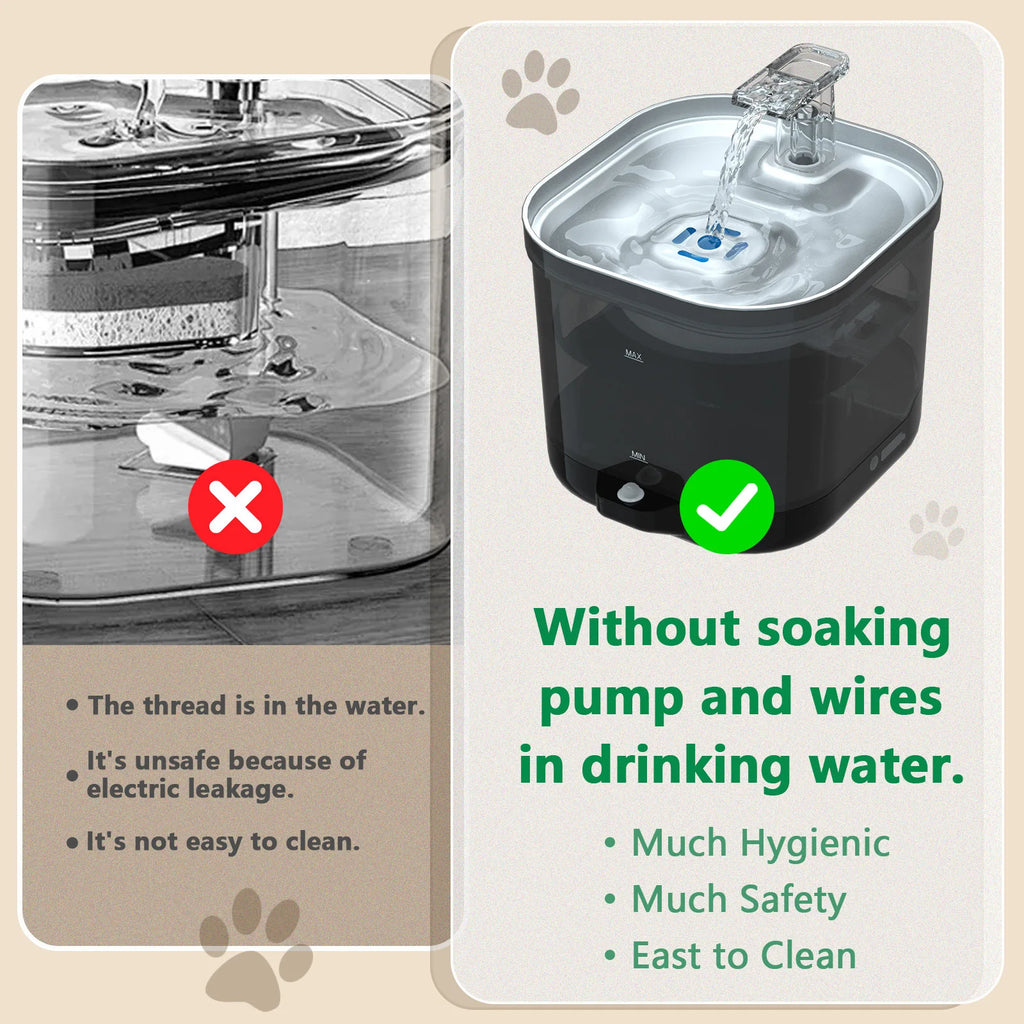 ODM OEM 2L 5000mah Wireless Pet Water Dispenser Automatic Circulation Smart Cat Fountain Custom Dog Water Fountain Pet Supplies