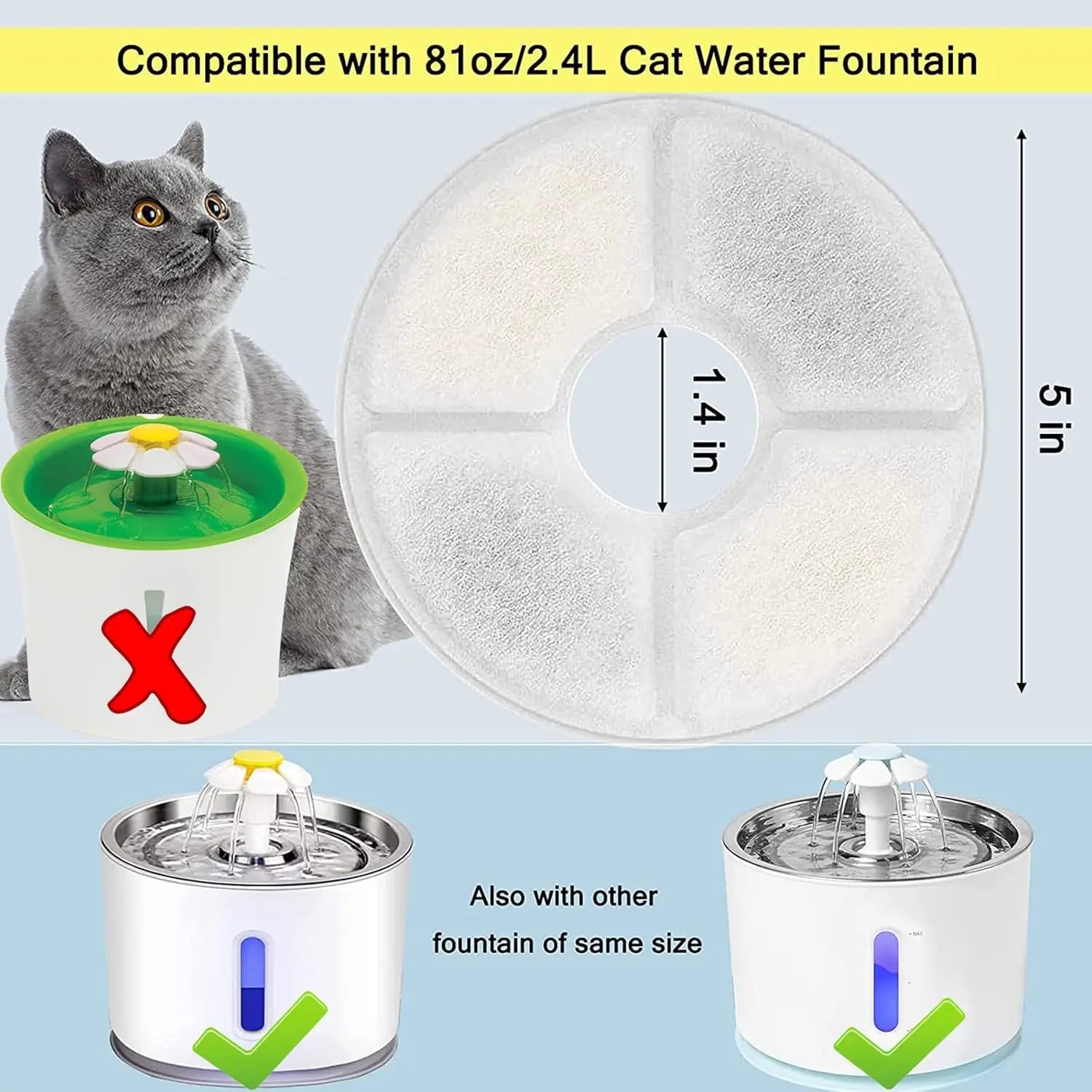 12-Pack Automatic Cat Water Fountain Filters 81oz/2.4L Pet Fountains 3 Filtration Systems Replacement Bowls 2.4L Cat Pet