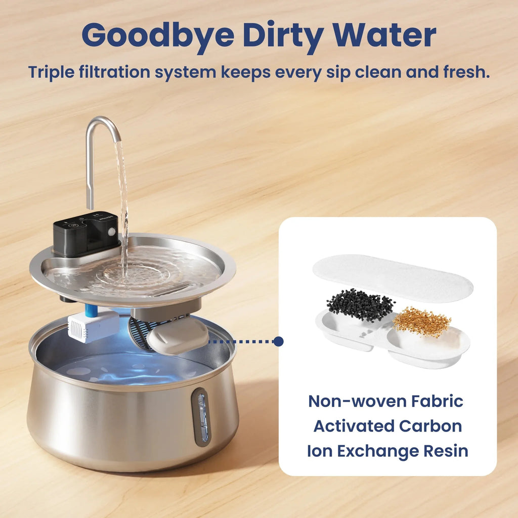 4L 4000MAh Wireless Cat Water Fountain Rechargeable Stainless Steel Battery Sensor Cat Smart Water Fountains Manufacturer