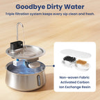 4L 4000MAh Wireless Cat Water Fountain Rechargeable Stainless Steel Battery Sensor Cat Smart Water Fountains Manufacturer