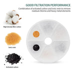 6-Packs Cat Water Fountain Filters Pet Water Dispenser Filter Replacement with Pet Fountain Carbon Filters