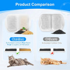 8 Sets Automatic Portable Dog Water Fountain Filter Replacement Filters Compatible for 7L/230oz Stainless Steel Pet Water Bowl