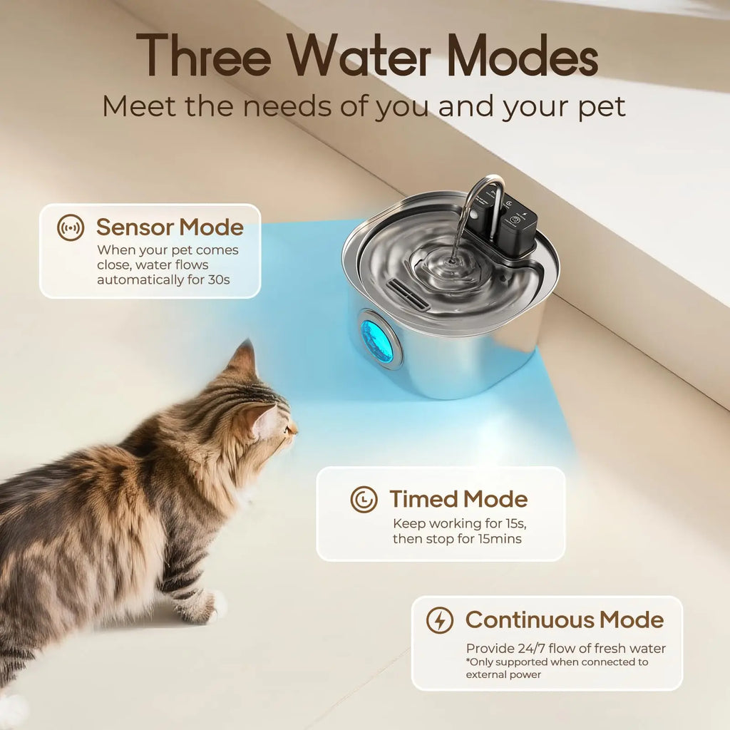 OEM 108oz/3.2L Stainless Steel Wireless Cat Water Fountain 4000mah Battery Operated Automatic Cat Water Dispenser Cat Fountain