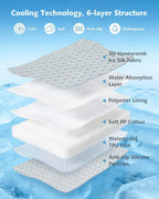 Custom Cat Carrier with Cooling Mat for Small Dogs Cats Outdoor Cat Bed with Insulation and 6 Ice Packs Cooling for Cat and Dog