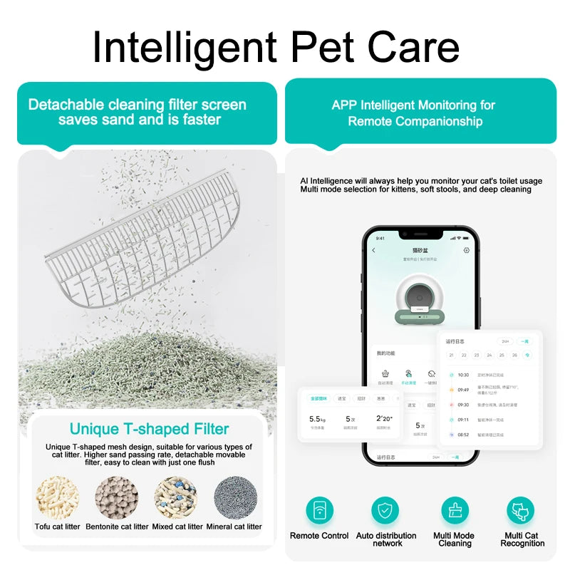 Tonepie Ti+ Smart Cat Odor Purifier for Cat Litter Box Deodorizer Pet Toilet Air Purifier Dog Pet Toilet Deodorant Cat Products