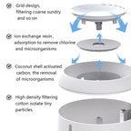 2.5L Plastic Automatic Cat Water Fountain with Silent Circulation Sensing Portable Indoor Pet Water Dispenser
