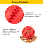 Pet Interactive Dog Toy Rubber Balls for Small Large Dogs Puppy Pet Chew Toys Pet Teeth Cleaning Dog Food Ball Toys