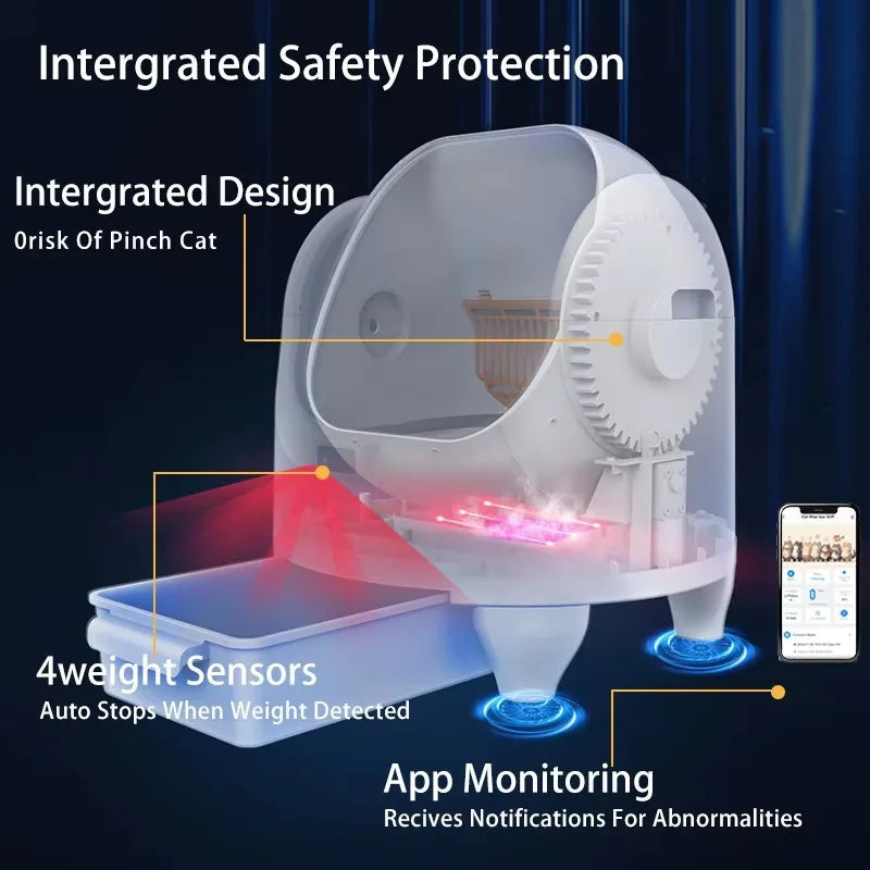 OEM 68L Open-design Automatic Cat Litter Box Self Cleaning Sensor Safety Protection Smart Pet Health Monitor System  Cat Toilet