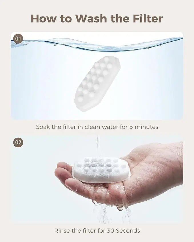 8 Pack Cat Water Fountain Replacement Filters & Pre-Filter Sponges for 108oz/3.2 Stainless Steel Pet Water Fountain