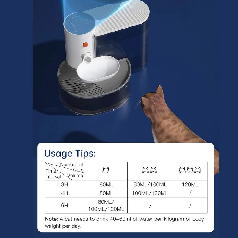 3L Tilting Type Automatic Cat Water Fountain Pet Water Fountain 2000mAh Water Circulation Cat Water Dispenser No Need Filters