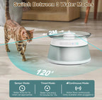 3.5L Smart Glass Cat Water Fountain with Sensor No Filter Required Wastewater Separation Wireless 4000mAh Battery OEM ODM