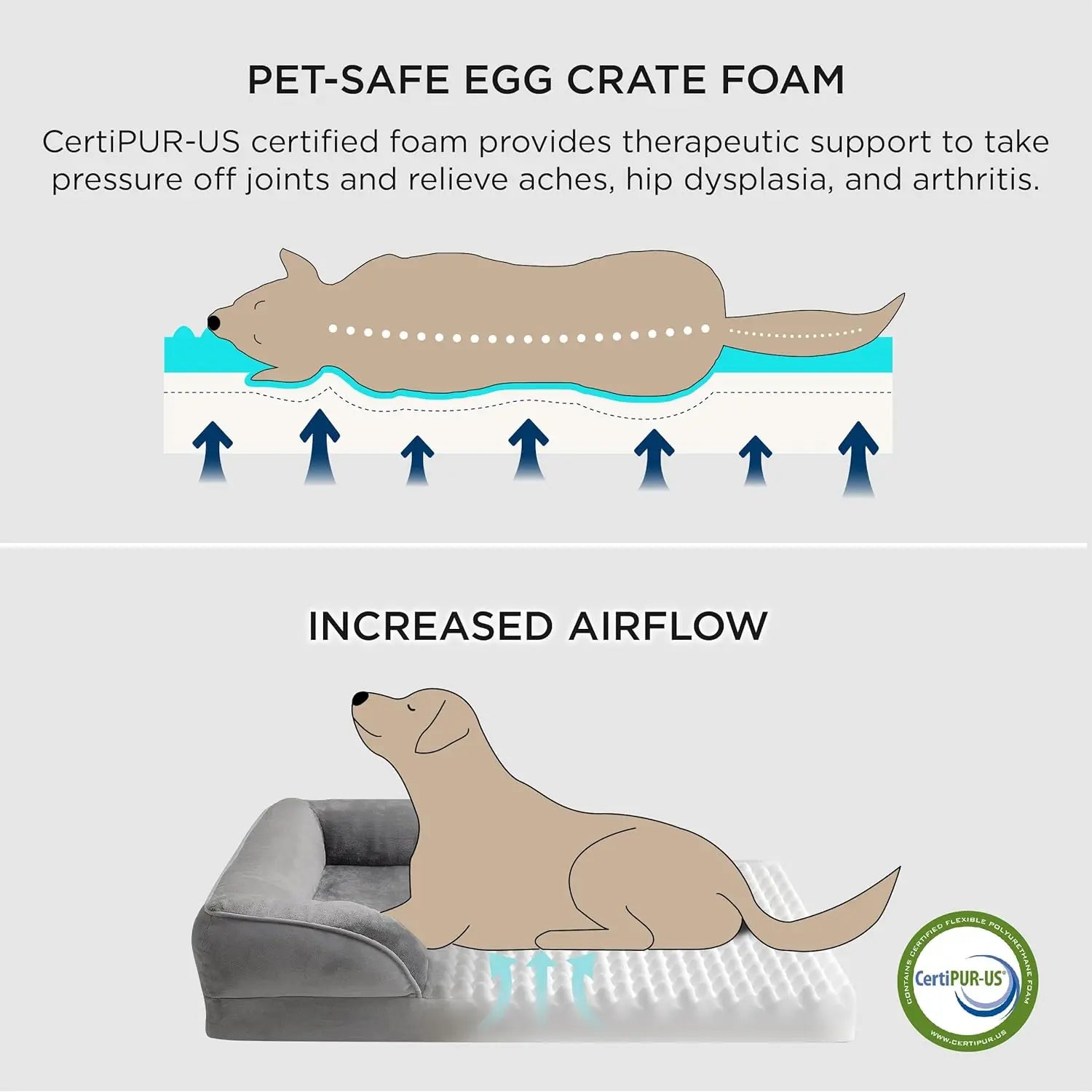 Customized LOGO Orthopedic Dog Bed for Medium Dogs Waterproof Sofa Bed Foam Pet Couch Removable Washable Cover Waterproof Lining