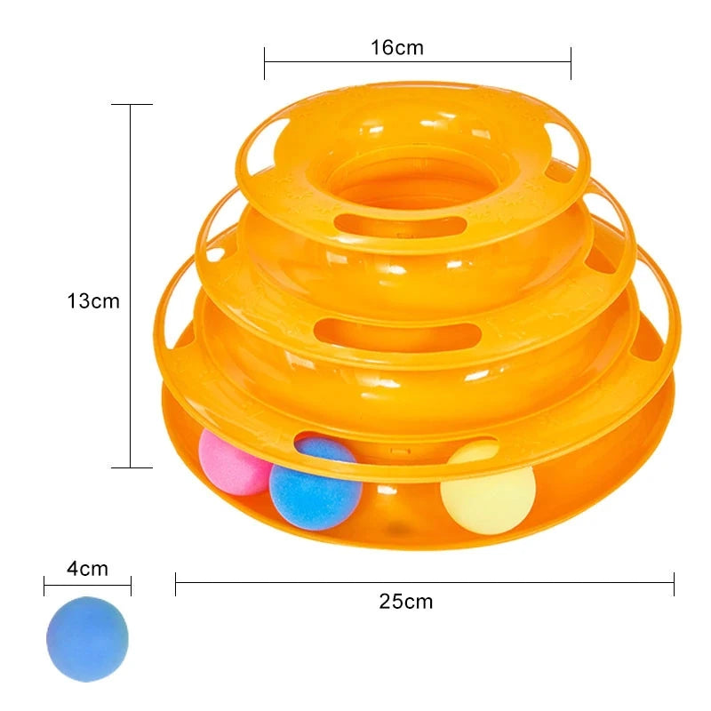 3-Level Interactive Plastic Cat Toy Pet Training Roller Amusement Plate Balls Puzzle Mental Physical Exercise Sustainable