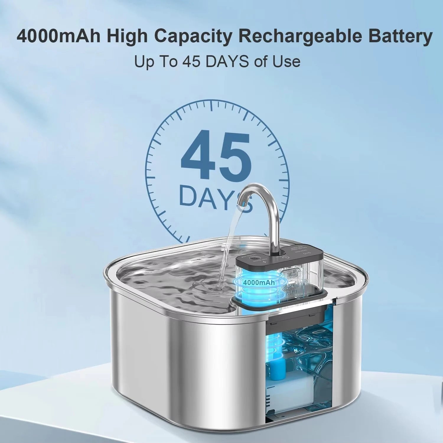 108oz/ 3.2L Wireless Cat Water Fountain Stainless Steel Battery Operated 4000mah Rechargeable & Faucet Pet Water Fountain