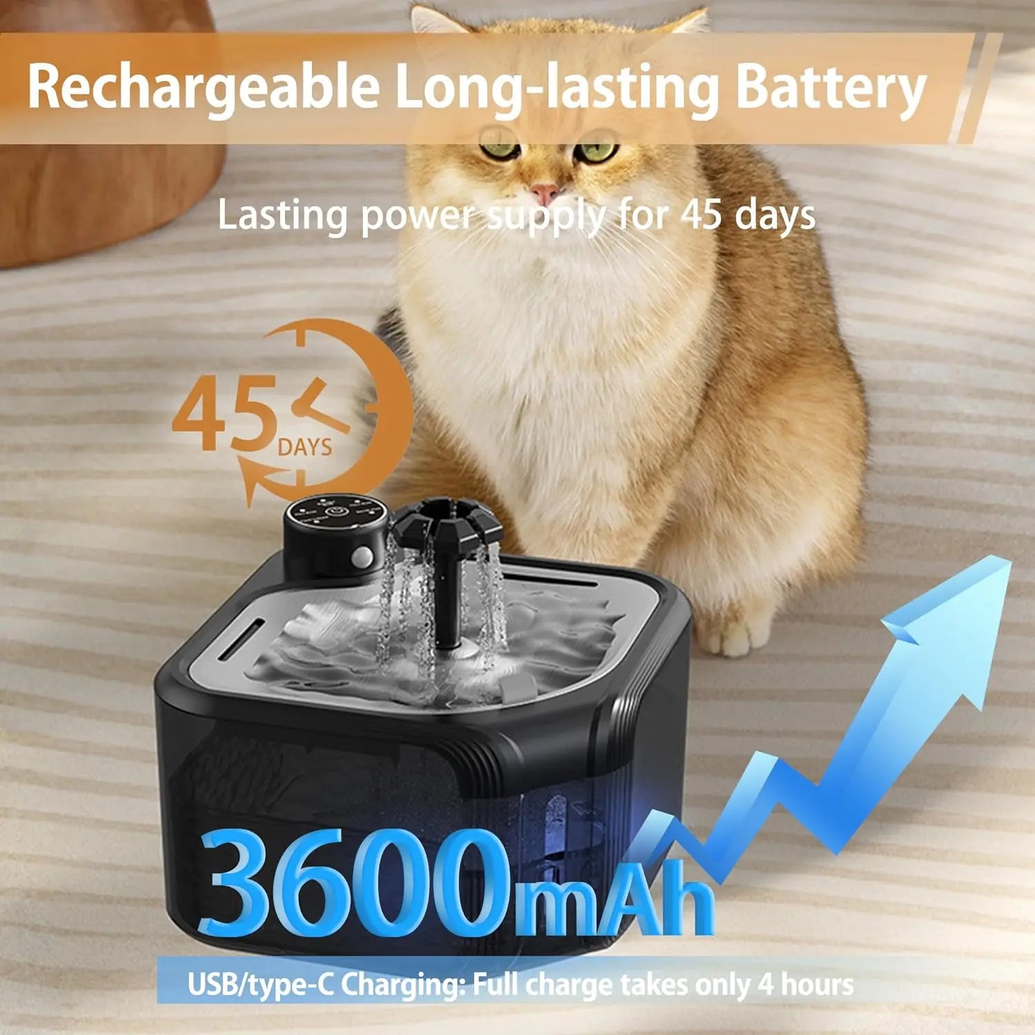 Wireless Cat Water Dispenser with Replacement Filters 108oz/3.2L Pet Water Fountain 1800mah Battery Operated with Sensor