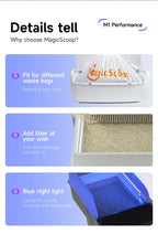 US Warehouse 2025 Open Design Intelligent Automatic Cat Litter Box Smart APP Self Cleaning Litter Box for Cats