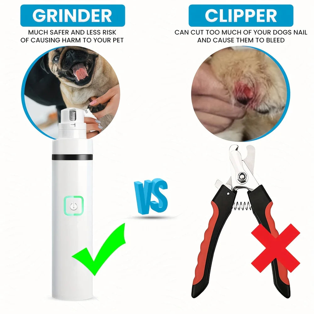 Electric Pet Nail Grinder USB Rechargeable Pet Grooming Nail Grinder Suitable for Cats and Dogs Quiet Gentle Pet Grooming Tool