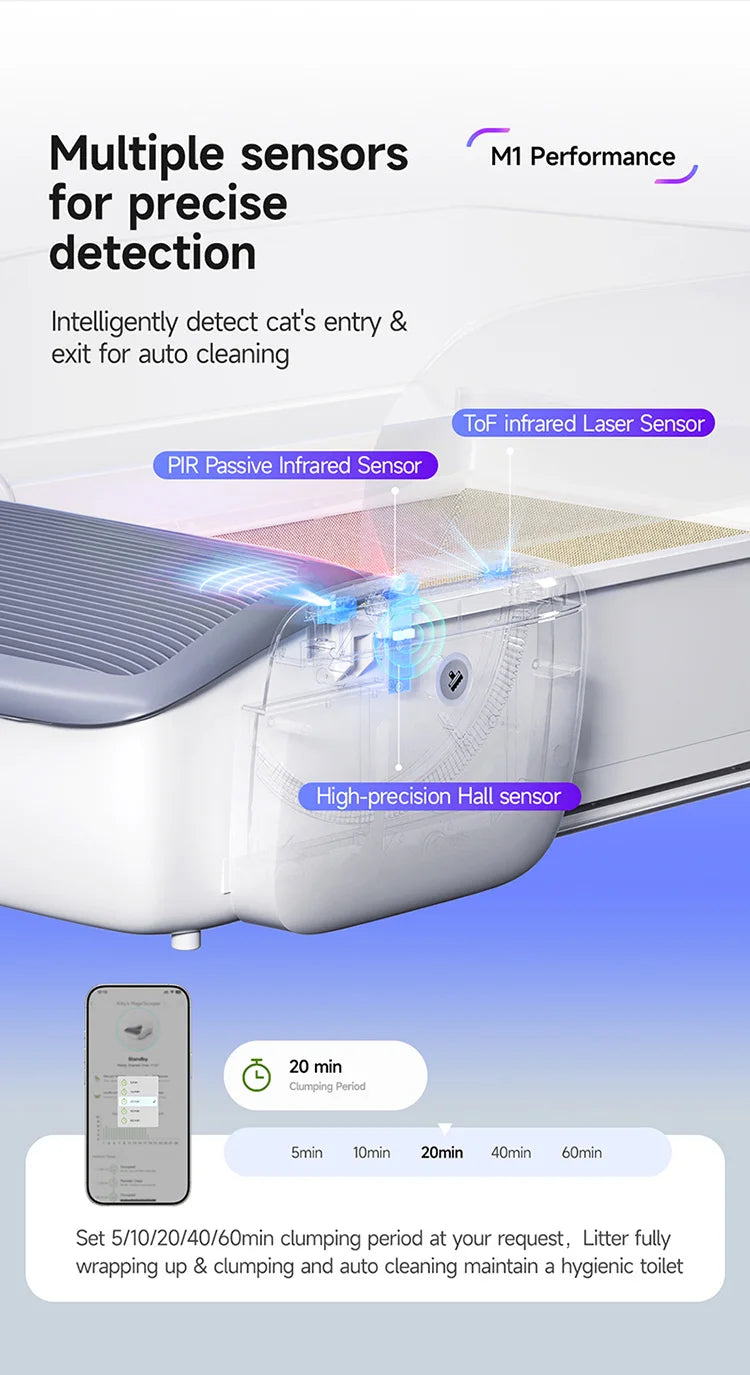 US Warehouse 2025 Open Design Intelligent Automatic Cat Litter Box Smart APP Self Cleaning Litter Box for Cats