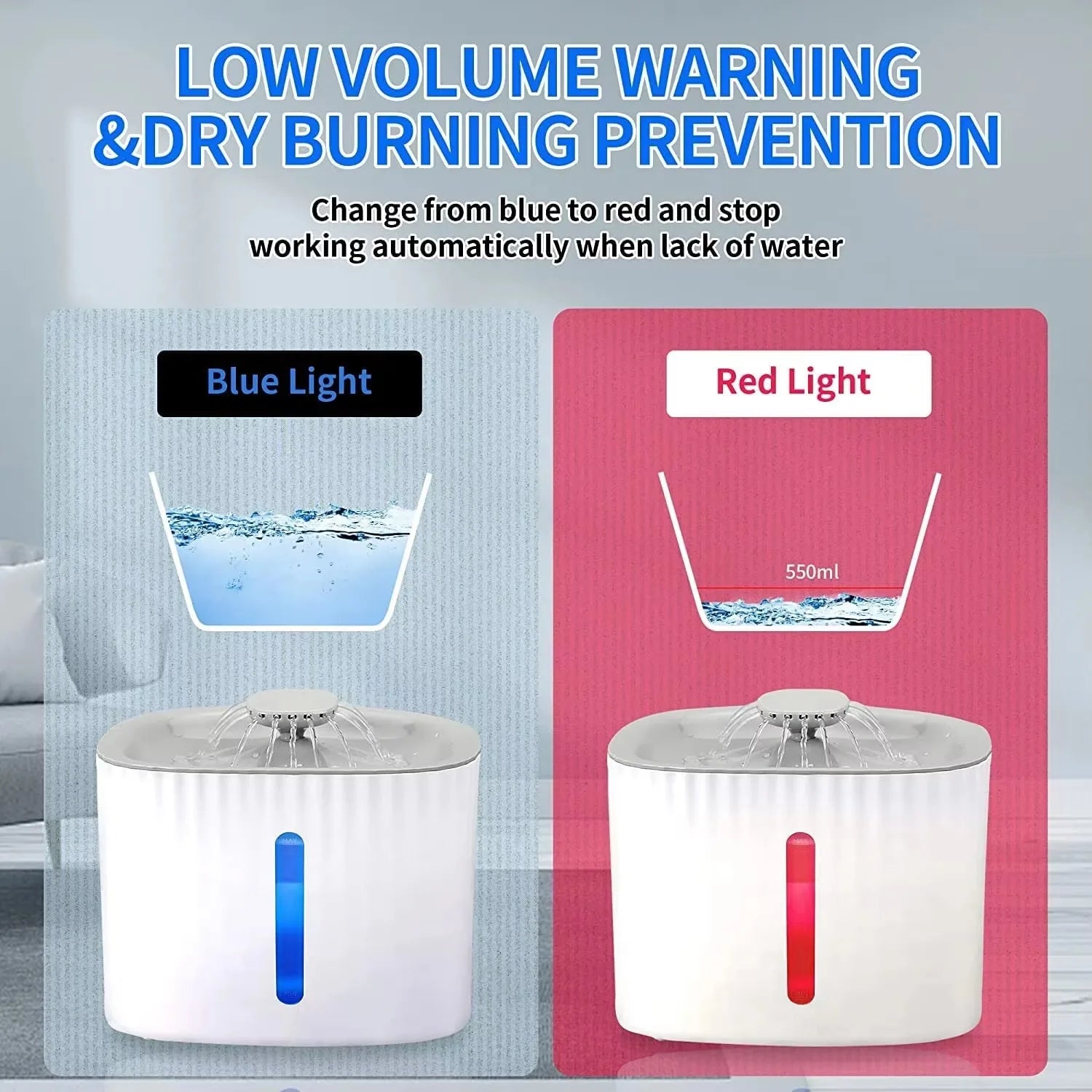 3L Eco-Friendly Plastic Automatic Cat Water Fountain with Water Level Window Replacement Filters Pet Water Dispenser