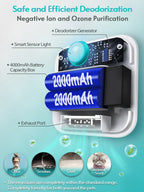 5200mAh Smart Cat Odor Purifier for Cat Litter Box Deodorizer Pet Toilet Air Purifier Dog Pet Toilet Deodorant Cat Products