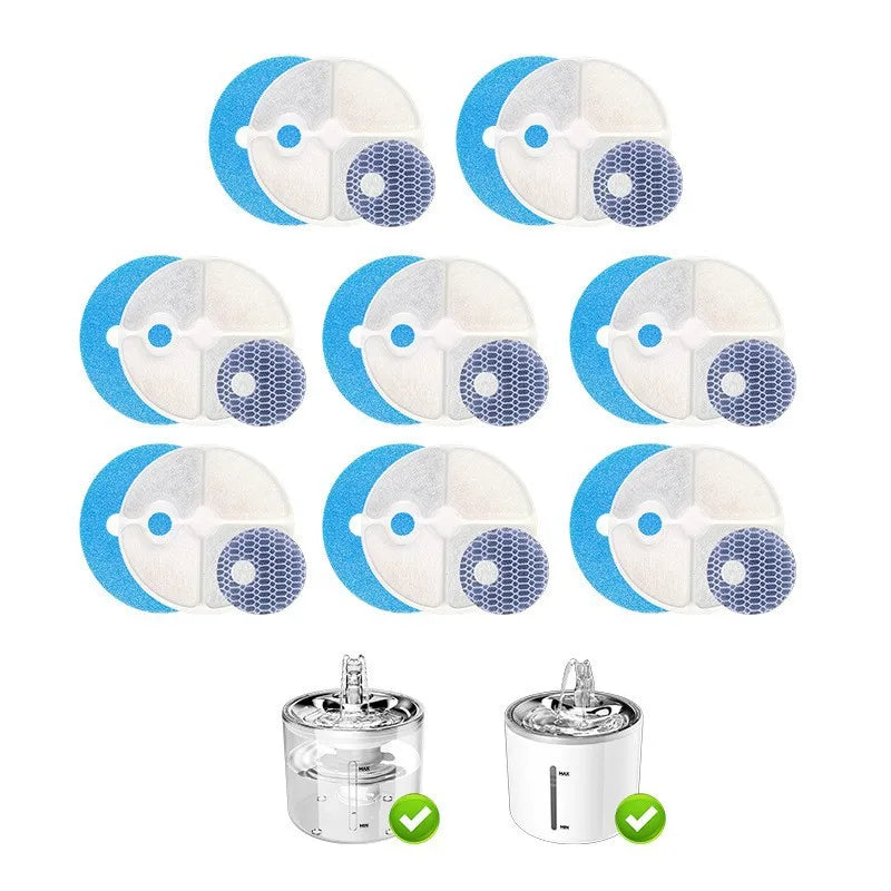 Cat Water Fountain Replacement Filters Activated Circle Fountain Carbon Filter for Hot Sale Fountain Professional Manufacturer