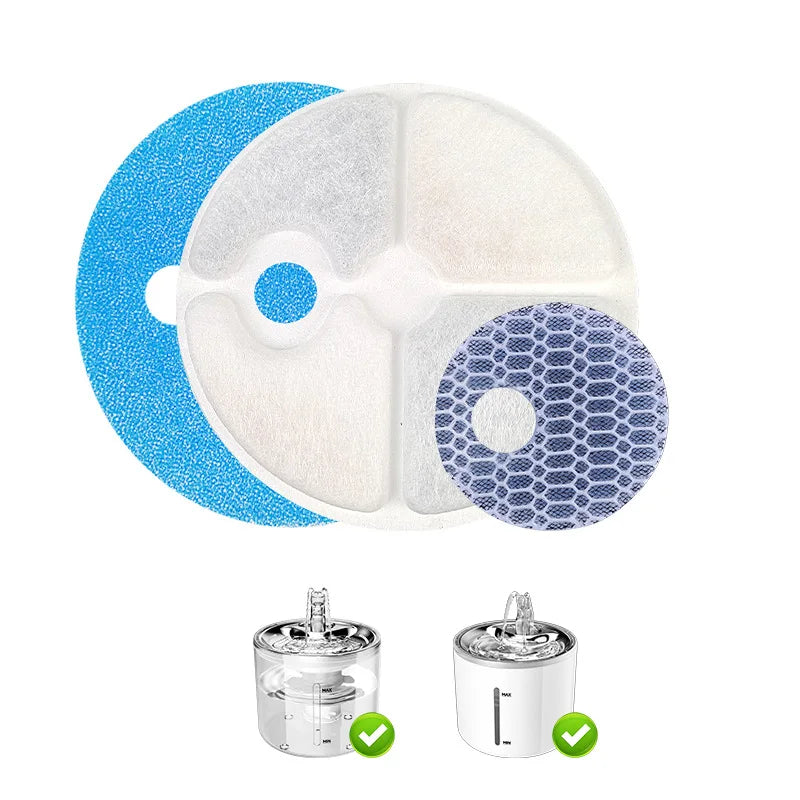 Wholesale Cat Water Fountain Replacement Filters Activated Circle Fountain Carbon Filter for Hot Sale Fountain Manufacturer