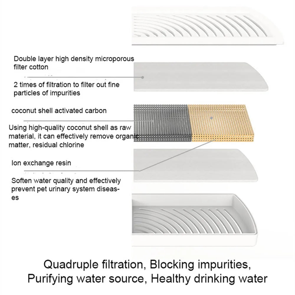 3pc Petree Cat Water Fountain Activated Carbon Filters For Automatic Pet Drinking Filters Dog Water Drinking Fountain Pet Filter