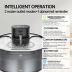 5000mAh Pumpless Wireless Cat Water Fountain 3.2L Induction Smart Pet Water Dispenser Screen Touch Sense Automatic Pet Supplies