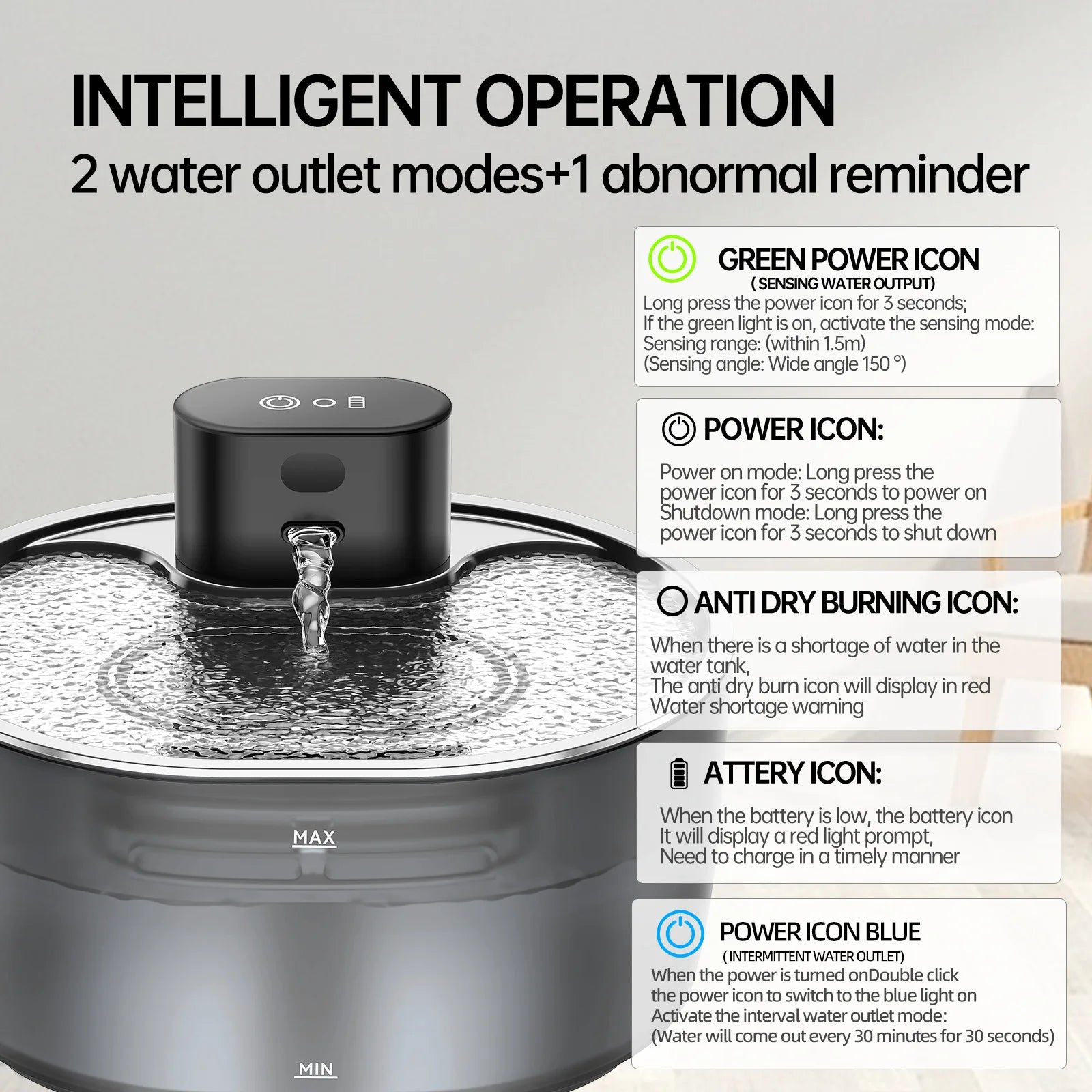 5000mAh Pumpless Wireless Cat Water Fountain 3.2L Induction Smart Pet Water Dispenser Screen Touch Sense Automatic Pet Supplies