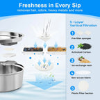 8 Sets Automatic Portable Dog Water Fountain Filter Replacement Filters Compatible for 7L/230oz Stainless Steel Pet Water Bowl