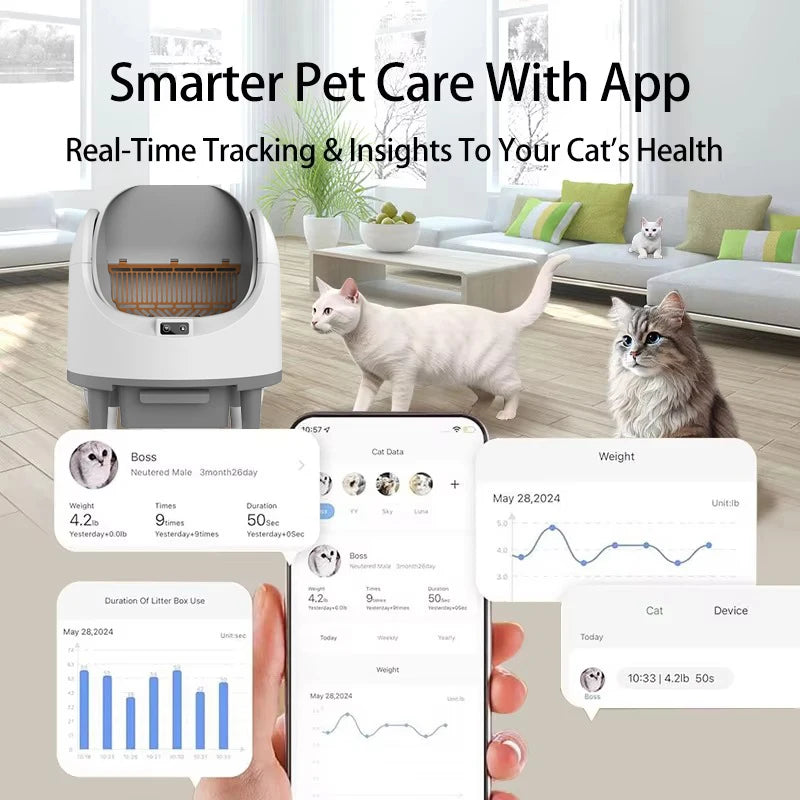 68L Open-design Automatic Cat Litter Box Self Cleaning Sensor Safety Protection Smart Pet Health Monitor System OEM Cat Toilet