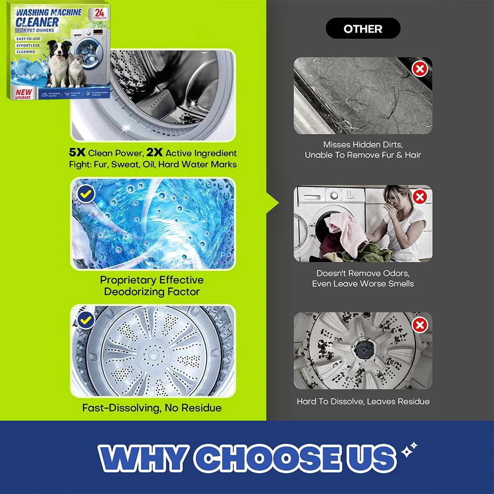 Eco-Friendly Washing Machine Cleaner 24pcs Pet Hair Buildup & Fights Odors for Fresh Clean Washers Household Cleaning Tools